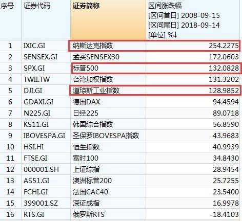 成人欧美视频免费网址